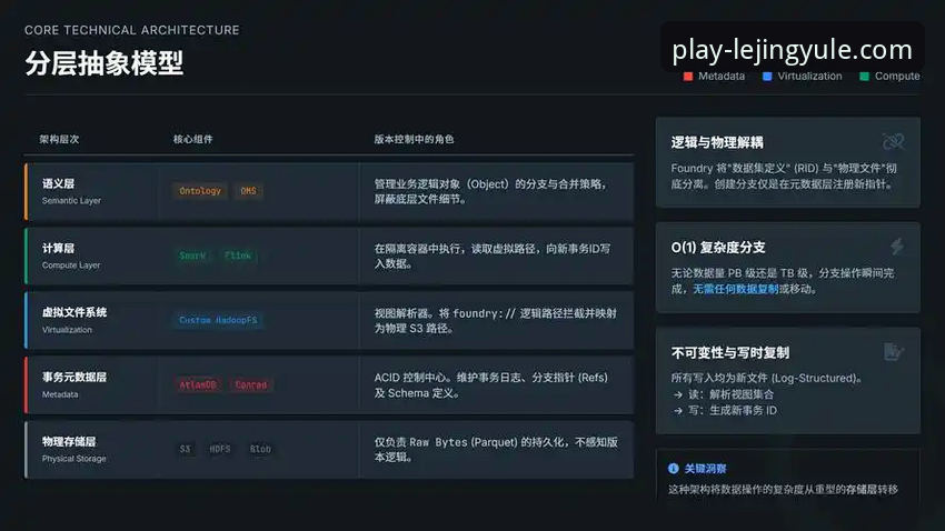 乐竞娱乐手机客户端全面解析：从体验细节到版本迭代的深度剖析